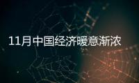 11月中國經(jīng)濟暖意漸濃 多項重要指標大幅回升