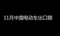 11月中國電動車出口額大增165%達32億美元