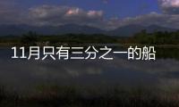 11月只有三分之一的船舶按時抵達