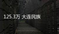 125.3萬 大連民族大學科研實驗室實驗臺購置采購項目公開招標