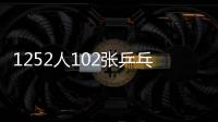 1252人102張乒乓球桌同時開打 新紀錄德國誕生