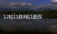 12輪11勝8輪1勝僅6分7輪全勝巴薩本賽季西甲的過山車之旅