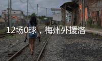12場(chǎng)0球，梅州外援洛布扎尼澤發(fā)文告別：感謝球隊(duì)中的每個(gè)人