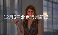 12月6日北京通州新增風(fēng)險(xiǎn)點(diǎn)位公布