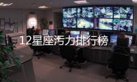 12星座污力排行榜