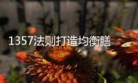 1357法則打造均衡膳食新理念 窩小芽榮獲2023京東3項大獎