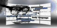 16歲男孩一側睪丸被切除  醫生建議要提前發現