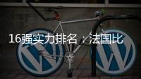 16強實力排名：法國比利時保持前二 三獅不敵德國