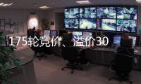 175輪競價、溢價30.12% 萬科與永嘉京投置業16.2億競得溫州商住地