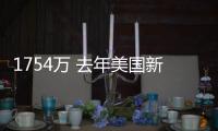 1754萬 去年美國(guó)新車銷量創(chuàng)紀(jì)錄