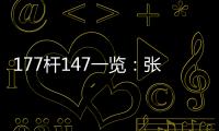 177桿147一覽：張安達成第7位轟出147的中國球員！