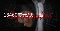 18460美元/天！海岬型船運費持續走高 達近1個月最高點
