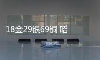 18金29銀69銅 昭通在省青少年科技創新大賽創歷史佳績