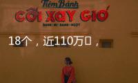 18個，近110萬㎡，2025年蘇州這些商場將開業