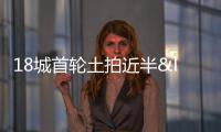 18城首輪土拍近半“觸頂”成交,民營房企拿地積極性明顯提升