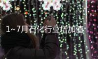 1~7月石化行業(yè)增加值增長(zhǎng)8.8%