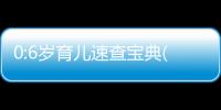 0:6歲育兒速查寶典(關于0:6歲育兒速查寶典簡述)