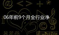 06年前9個(gè)月全行業(yè)凈虧損，發(fā)改委調(diào)整玻璃業(yè),行業(yè)資訊