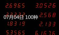 07月04日 100種商品現貨成交參考價