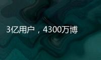 3億用戶，4300萬博主：小紅書上的“種草”生意