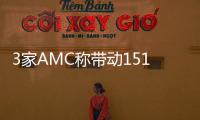 3家AMC稱帶動1519億元房地產項目復工復產