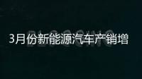 3月份新能源汽車產銷增速放緩