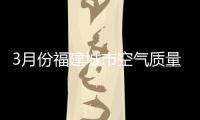 3月份福建城市空氣質量排名出爐 三明位列第六