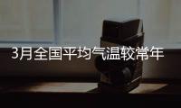 3月全國(guó)平均氣溫較常年同期偏高，山東兩站點(diǎn)降水破春季極值