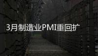 3月制造業PMI重回擴張區間 企業樂觀預期增加
