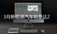 3月新能源汽車銷量達(dá)2.3萬輛