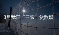 3月我國(guó)“三農(nóng)”貸款增速回升