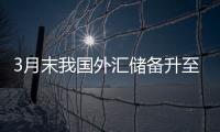 3月末我國外匯儲備升至32457億美元