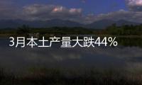 3月本土產(chǎn)量大跌44% 日產(chǎn)推遲Z車型上市時間