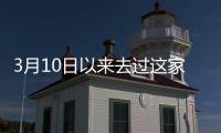 3月10日以來去過這家烤鴨店的人員速報告