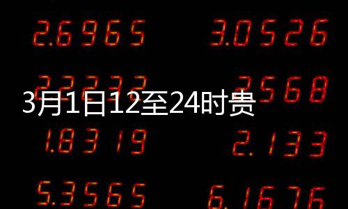 3月1日12至24時貴州無新增確診病例 現有疑似病例0例