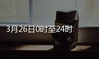 3月26日0時至24時北京新增1例本土確診病例詳情