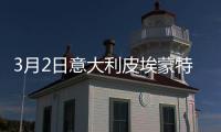 3月2日意大利皮埃蒙特疫情最新消息