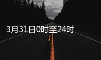 3月31日0時至24時北京無新增本土確診病例