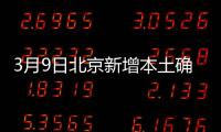 3月9日北京新增本土確診病例情況及健康提示