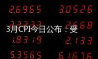 3月CPI今日公布：受這個因素影響 漲幅或有所回升