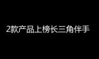 2款產品上榜長三角伴手禮 江蘇鎮江持續擦亮特色消費“金名片”
