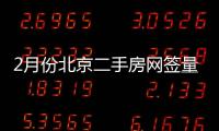 2月份北京二手房網簽量破1.5萬套!需求進一步釋放…