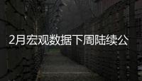 2月宏觀數據下周陸續公布 降息時間點可能提前
