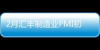 2月匯豐制造業PMI初值進一步放緩至48.3