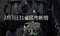 2月3日31省區市新增本土確診12例(北京1例)