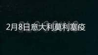 2月8日意大利莫利塞疫情最新消息