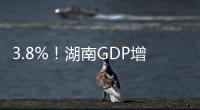 3.8%！湖南GDP增速居全國“十強(qiáng)”第一