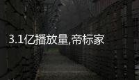 3.1億播放量,帝標家居#靚起來我的家抖音全民任務優質收官