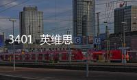 3401  英維思  TSI系統