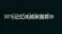 30％記憶體頻率提昇華擎「DDR4一鍵超頻」彩蛋大公開